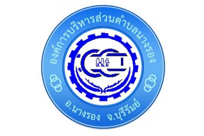 รายงานผลการดำเนินงานประจำปี พ.ศ. 2567