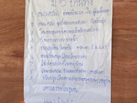 โครงการจัดทำแผนชุมชน (บ้านทุ่ง)